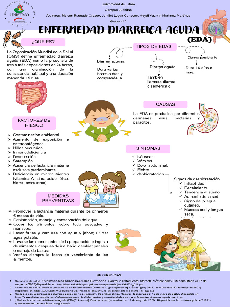 Prevención de Enfermedades Diarreicas Agudas | PDF
