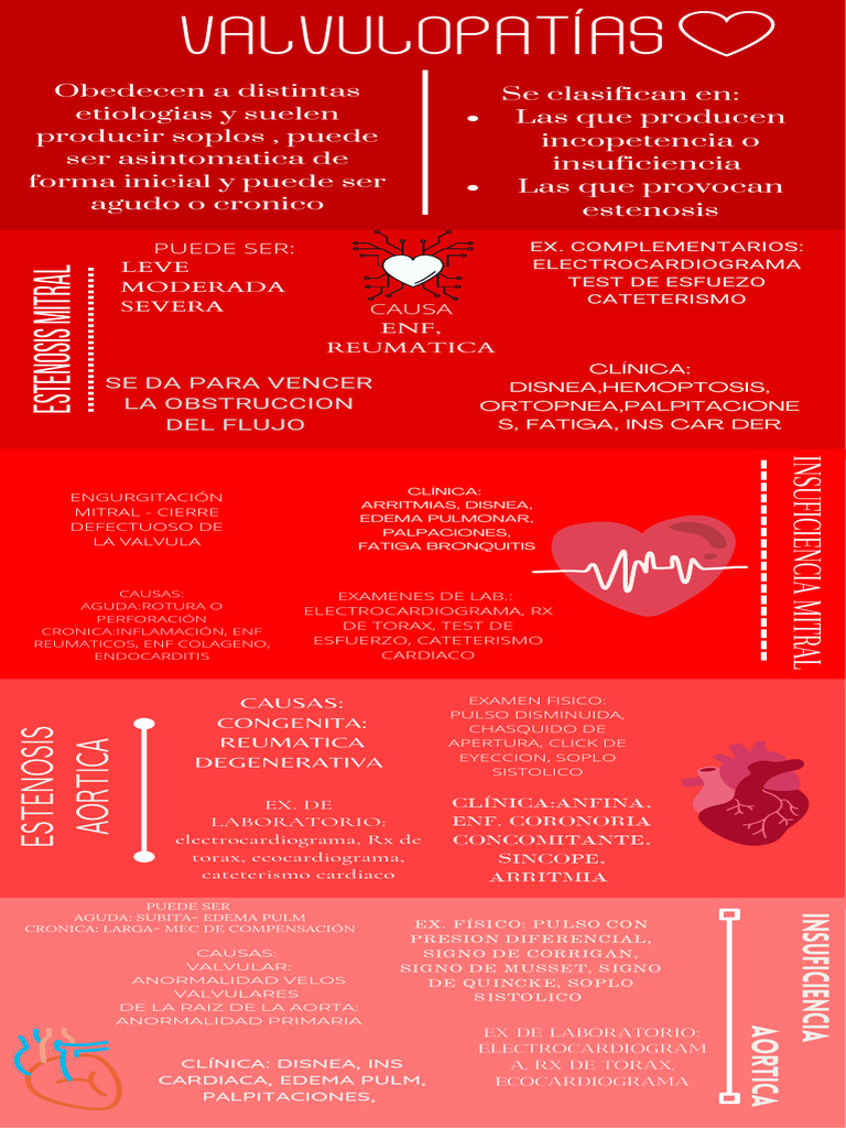 valvulopat-as-pdf-especialidades-medicas-medicina-clinica
