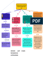 Plantilla Mapa Conceptual 05