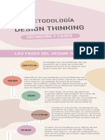 Infografía Metodología Design Thinking Fases Colorido Pasteles