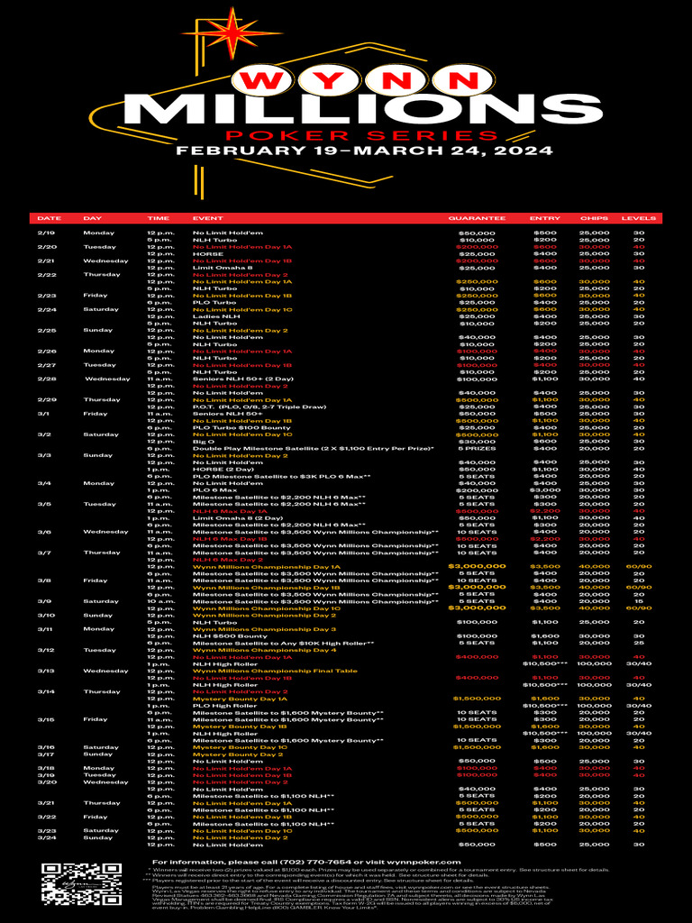 Wynn Millions Schedule PDF Irs Tax Forms Gambling