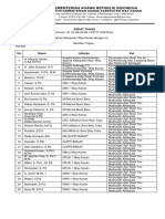 Surat Tugas Studi Tiru