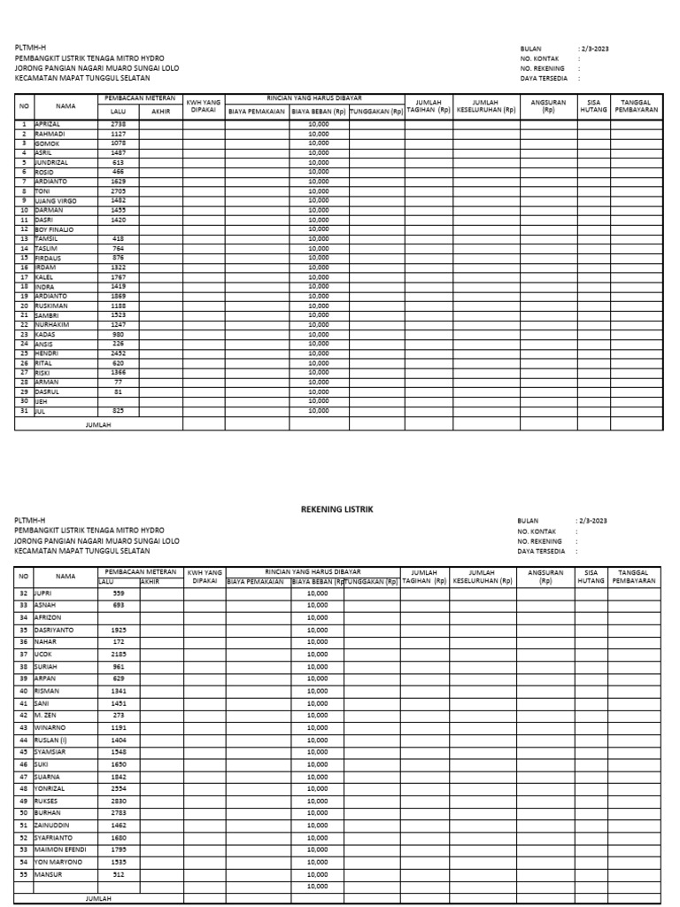 Rekap Pembayaran Listrik PLTMH-H | PDF