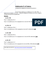 CLASE Repaso Multiplicacion