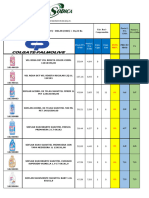 Lista Por Categoria Empresas Sodica CCS 26-02-2024