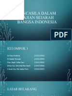 Pancasila Dalam Kajian Sejarah Bangsa Indonesia