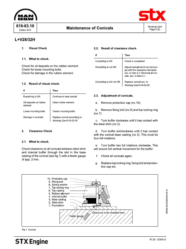 Mechanical Vibration And Shock — Resilient Mounting Systems – DUML