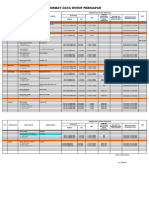 2.a Bid Penataan - FORMAT DATA DUSUN - tERBARU