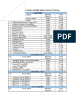 Daftar Obat Keras Apotek Khazanah