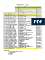 Jadwal Partangiangan Sektor 13 THN 2024