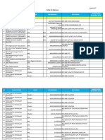 Lampiran 2 Daftar Rekening