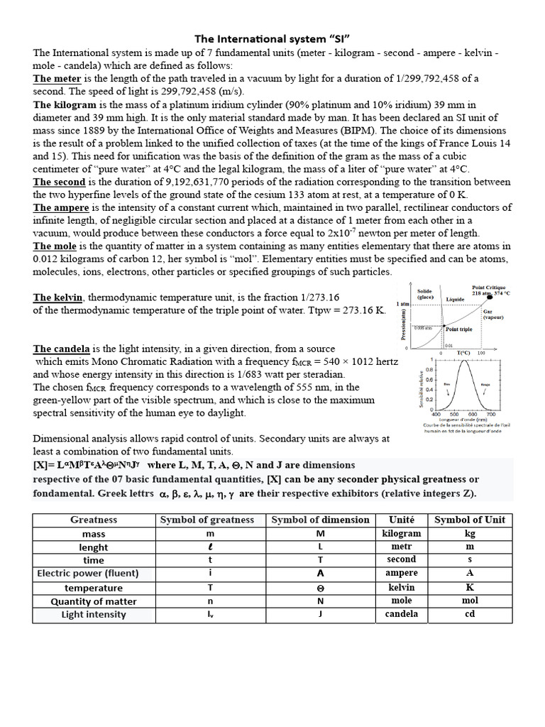 Understanding the SI Units and Measurements | PDF | Kilogram ...