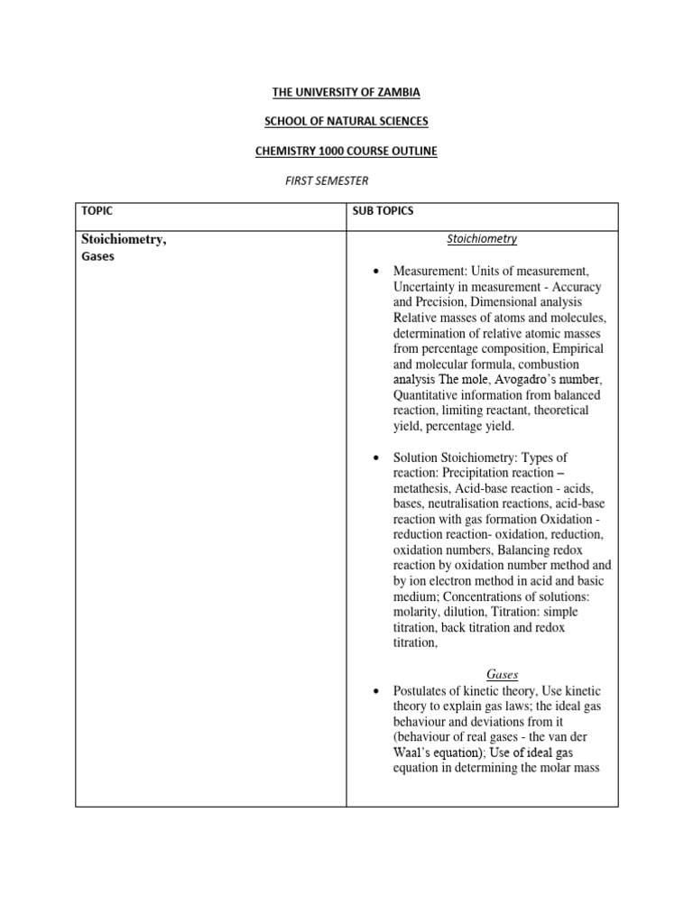 chemistry-1000-course-outline-pdf-chemical-bond-chemical-reactions
