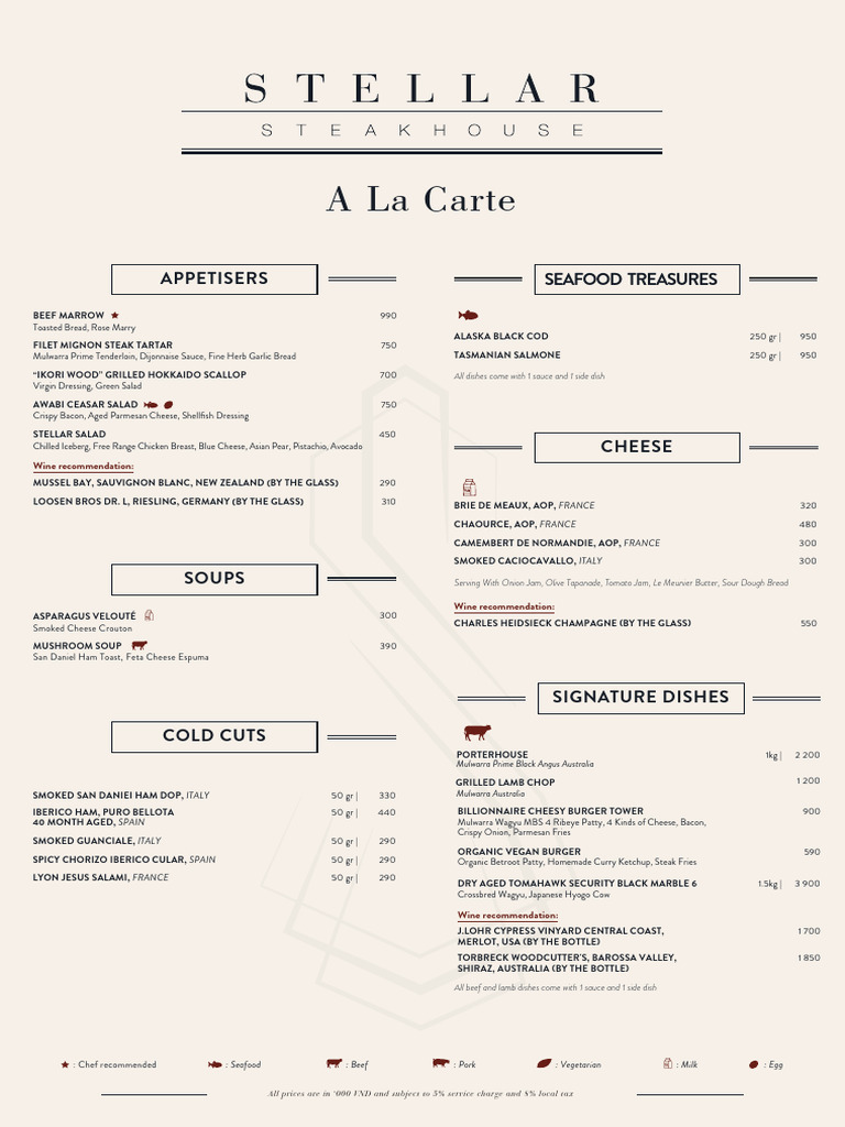 Stellar Restaurant Menu Overview | PDF | Hamburgers | Steak