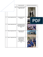 Laporan Jadwal PKL Bangka Barat