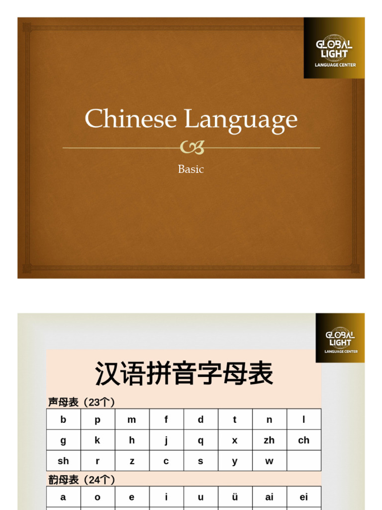 Basic Mandarin Vocabulary Guide | PDF