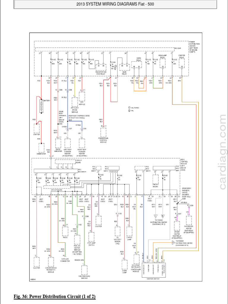 Fiat 500 Power Distribution Pdf