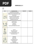 Test CAT: Apercepción Infantil | PDF | Temor | Carné de identidad