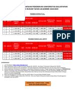 Biaya Fakultas Hukum 24-35