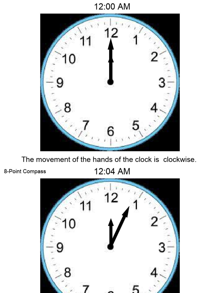 Understanding the 8-Point Compass | PDF | Angle | Space