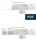 Daftar Hadir Guru TW 4 2023