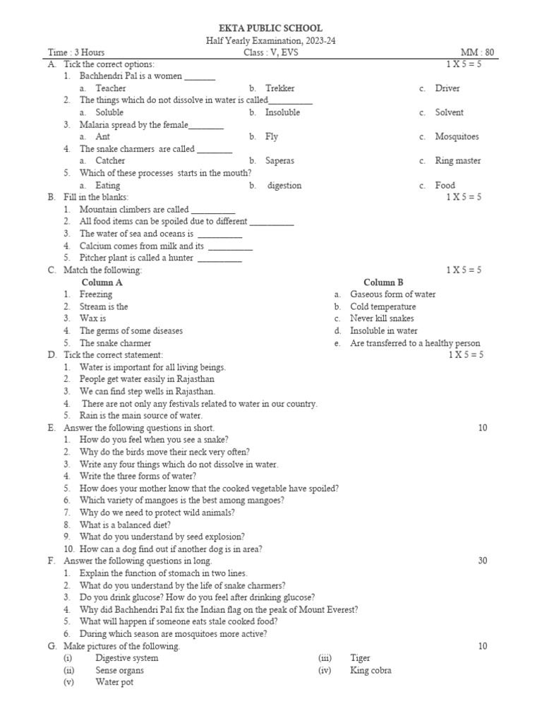 5-evs-pdf-water-solubility