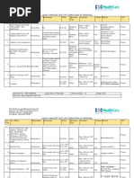 STAT Lab Testing Guidelines | PDF | Serology | Medical Specialties