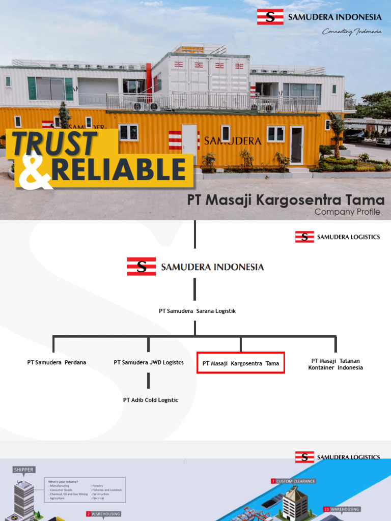 PT Masaji Kargosentra Tama Overview | PDF | Cargo | Employment