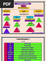 Evaluation Accounting Edited by Jasser