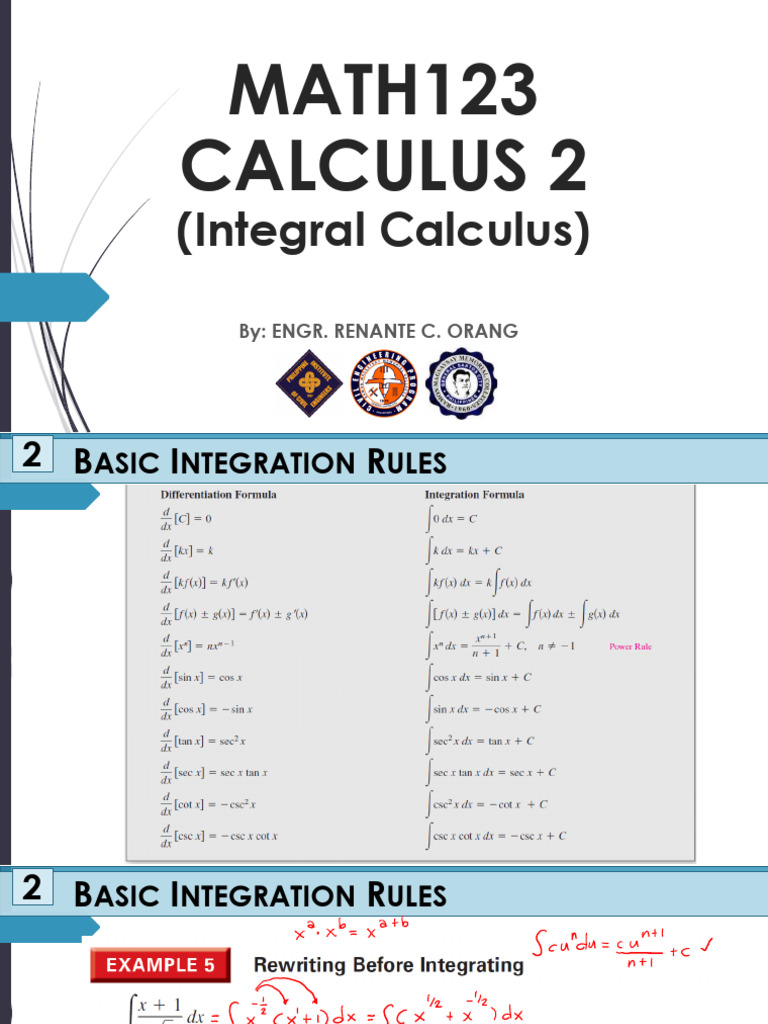 Basic Integration Rules and Logarithms | PDF