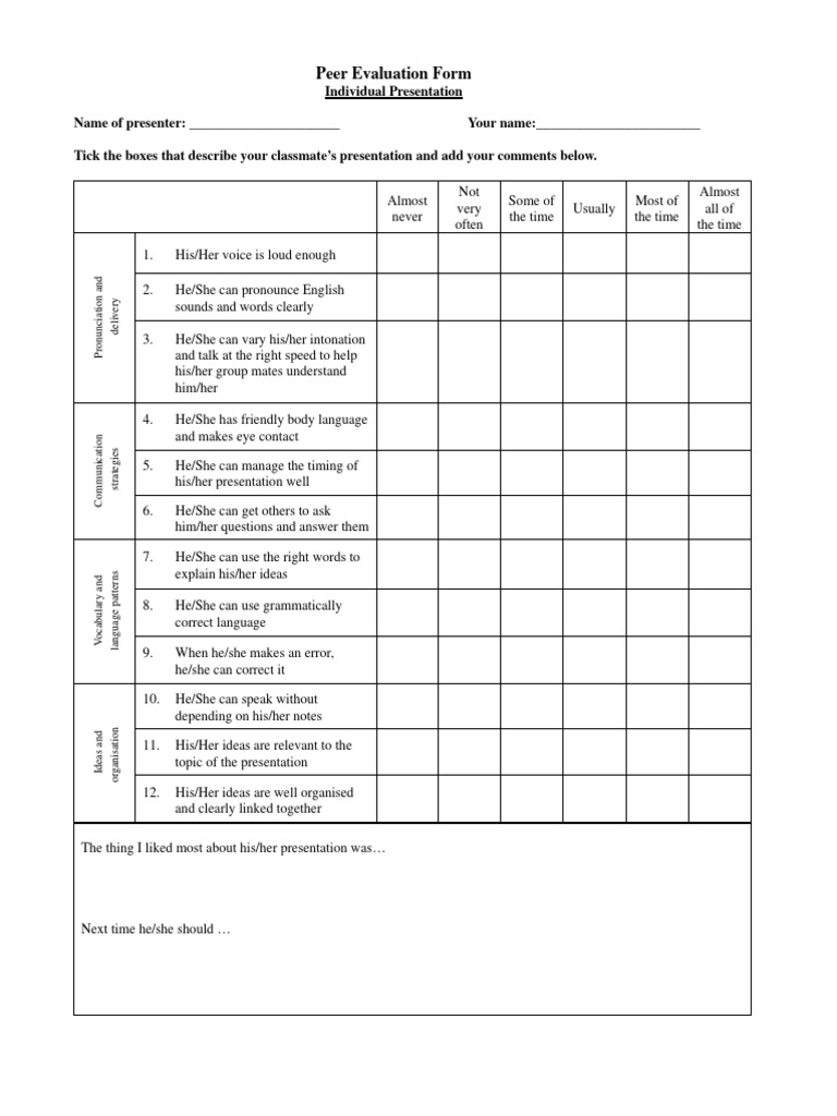 PA IP Form | PDF