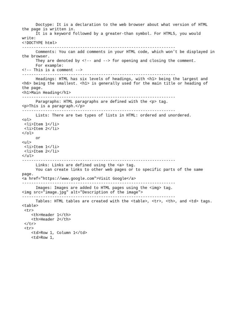 Html commands pdf