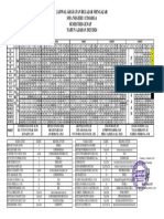 Jadwal KBM Semester Genap 2023-2024