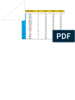 Tugas Microsoft Excel