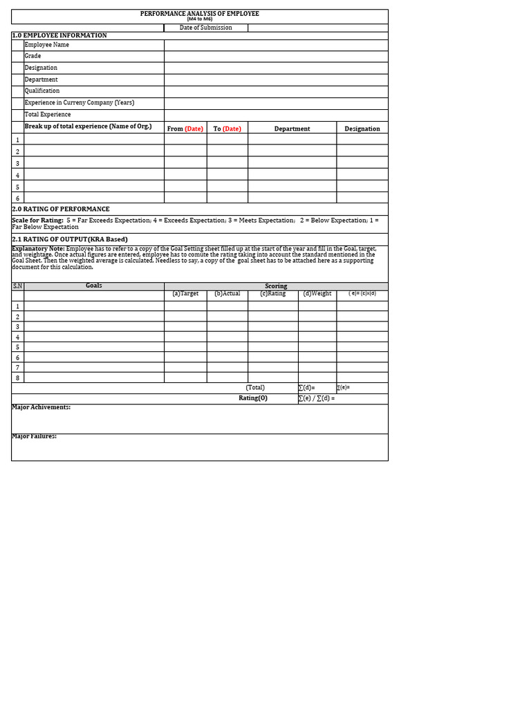 Appraisal Form (22-23) - Modified M4-M6 | PDF | Leadership ...