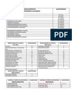 LISTA MEDICAMENTOS MATERIAIS (1 CX Emergencia