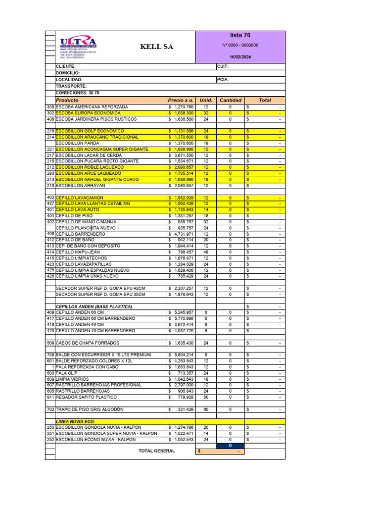 Lista de Produtos de Limpeza KELL SA | PDF