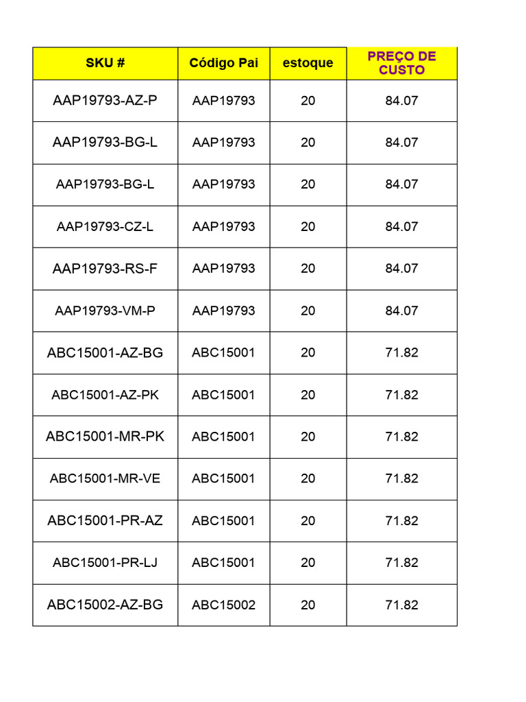 SKU Inventory and Pricing List | PDF