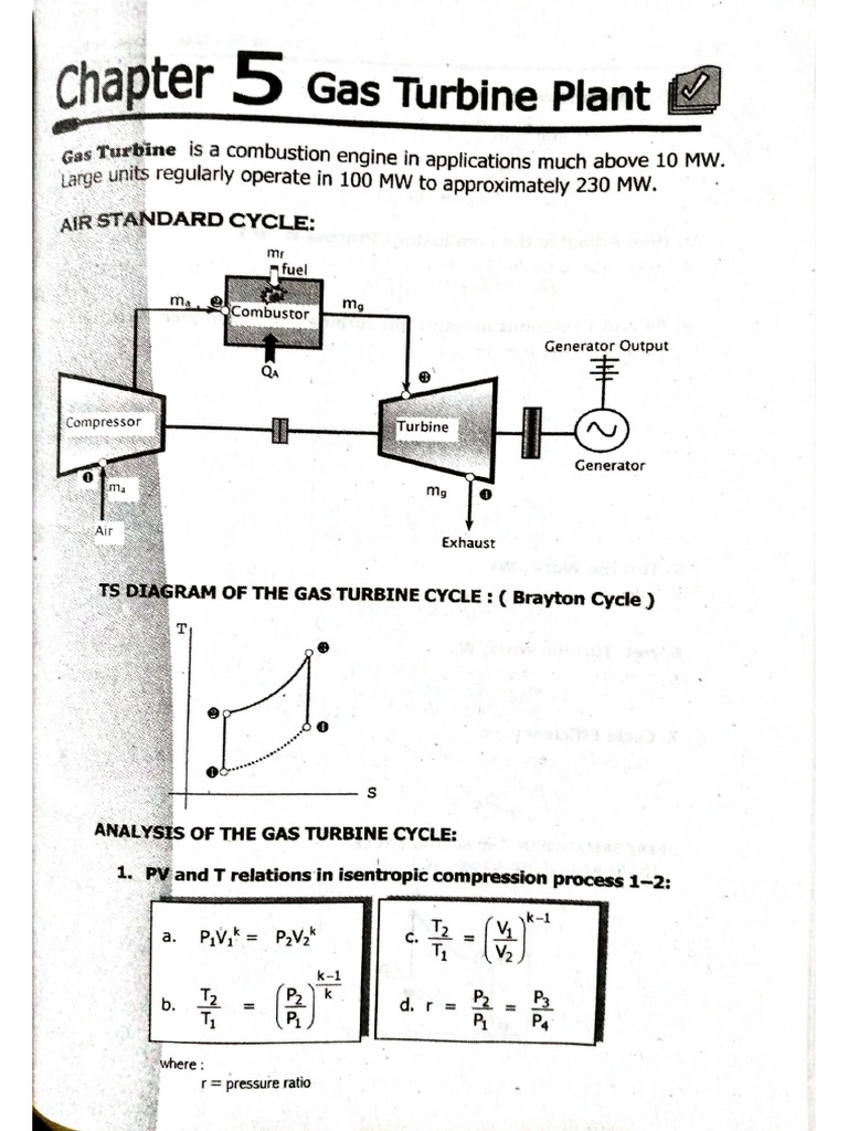 Gas Turbine Power Plant | PDF