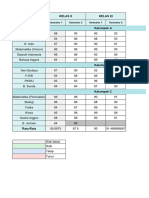 Template Analisa Rapot by Lutfi FS