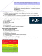 Avaliação Do Desenvolvimento Neuropsicomotor