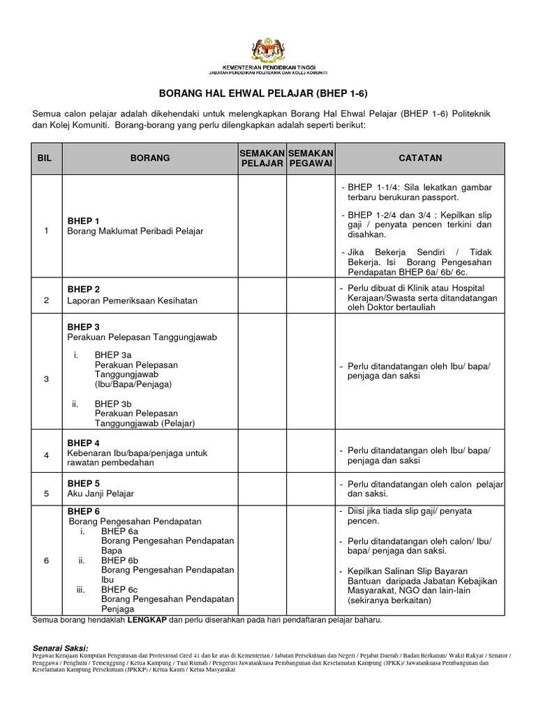 Panduan Lengkap Borang BHEP 1-6 | PDF
