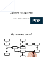 Algoritma - Akiş Şemasi