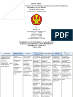 Kerusakan Lingkungan