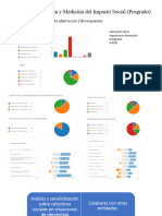 Formación en Gestión y Medición Del Impacto Social Encuesta