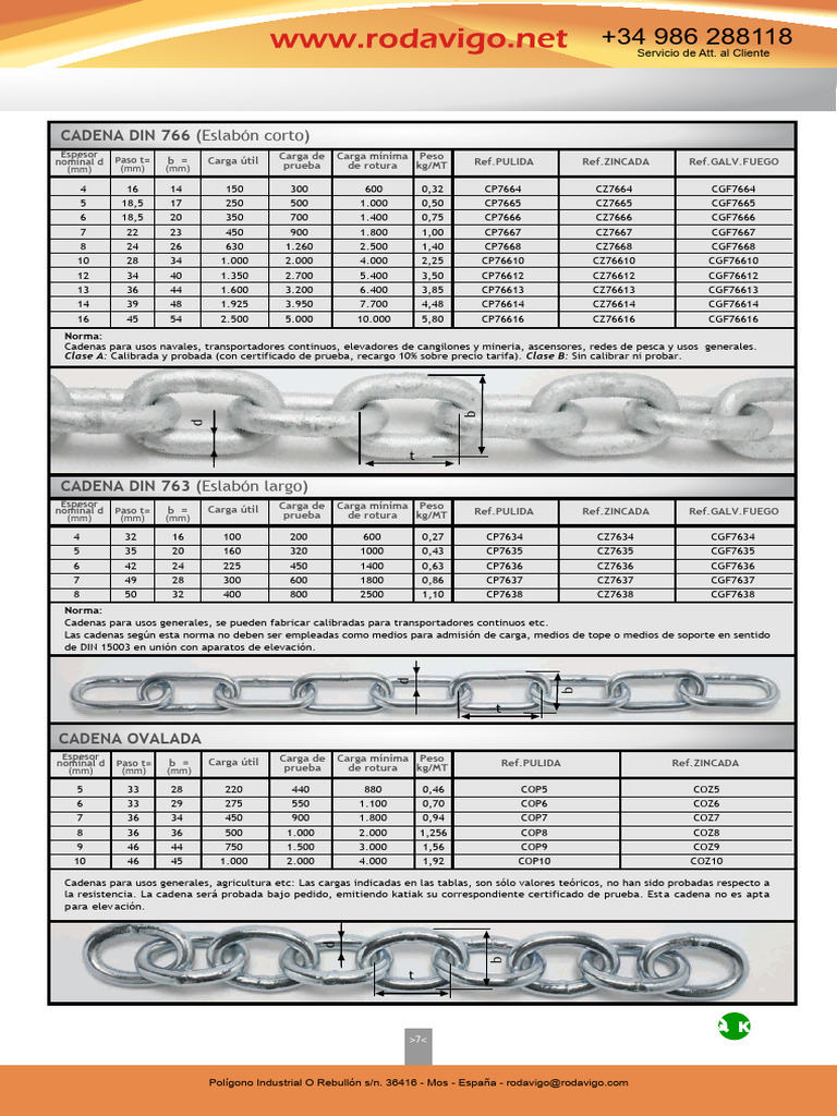 Tabla de Cadenas Industriales PDF | PDF