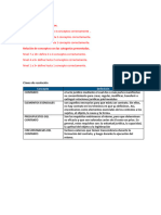 Ap1 - Derecho Privado Iii