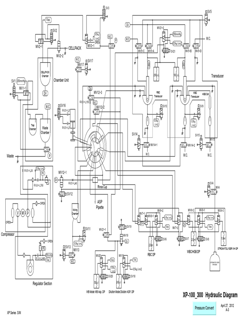 XP Series E Hydraulic Diagram | PDF