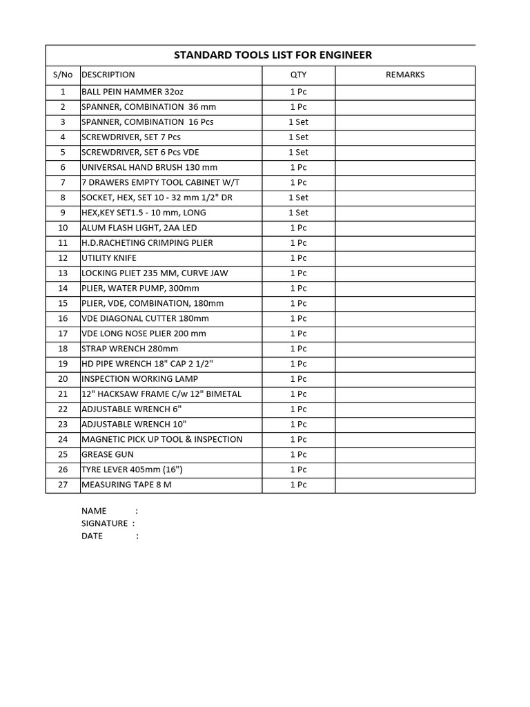 1708159259540-1708159255035-tools-list-pdf