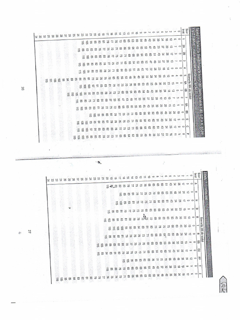 Transformare scor br masculin pdf